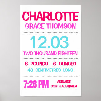 Póster Nacimientos Nacidos Personalizado Poster de impres