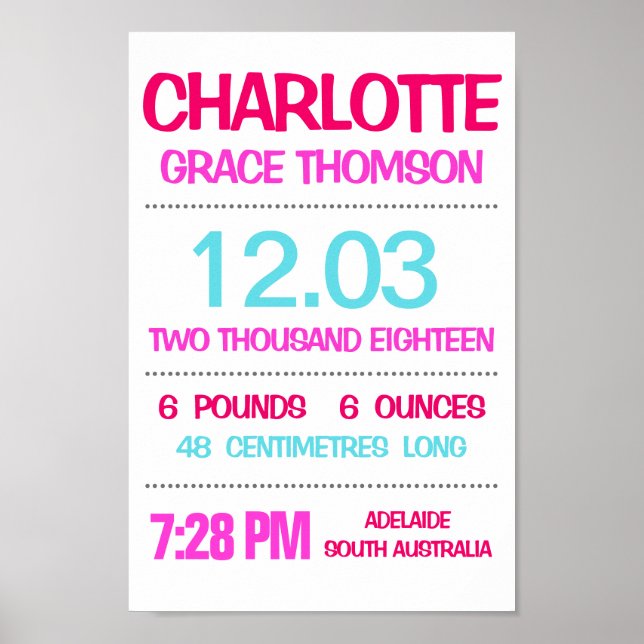 Póster Nacimientos Nacidos Personalizado Poster de impres (Frente)