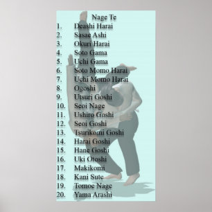 Póster Nage Te List