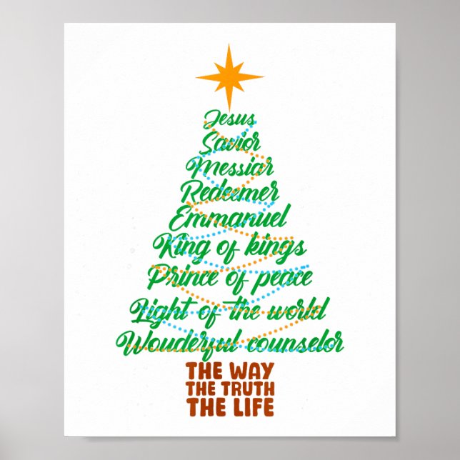 Póster Names Of Jesus Christmas Tree Lights Christian Xma (Frente)