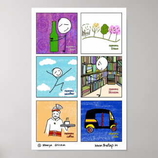 Póster Namma Bangalore