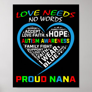 Póster Nana Conciencia del Autismo Nieto Nieta Azul 