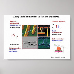 Póster Nanotecnología I