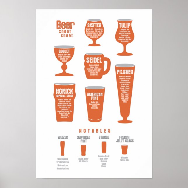 Póster Naranja del Poster de hojas de cerveza (Frente)