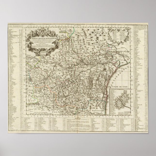 Póster Narbonne France (Frente)