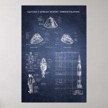 NASA Apollo Saturn V Módulo de mando de naves espa