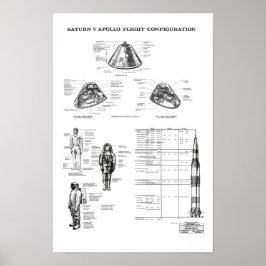 Póster NASA Apollo Saturn V Módulo de mando de naves espa