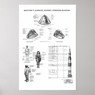 Póster NASA Apollo Saturn V Módulo de mando de naves espa