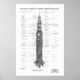 Póster NASA Apollo Saturn V Rocket Blueprint (white)