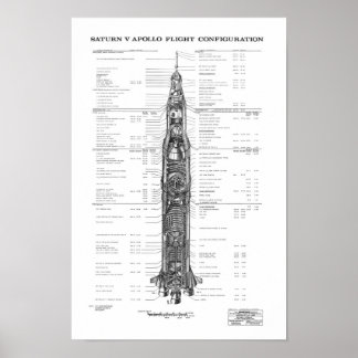 Póster NASA Apollo Saturn V Rocket Blueprint (white)