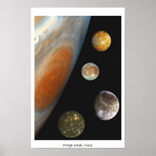 Póster NASA / El sistema joviano.