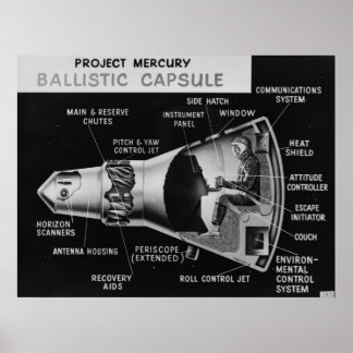 Póster NASA/Project Mercury