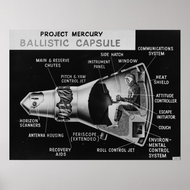 Póster NASA/Project Mercury (Frente)