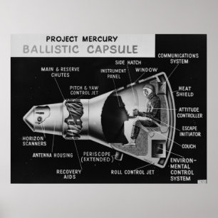 Póster NASA/proyecto Mercury