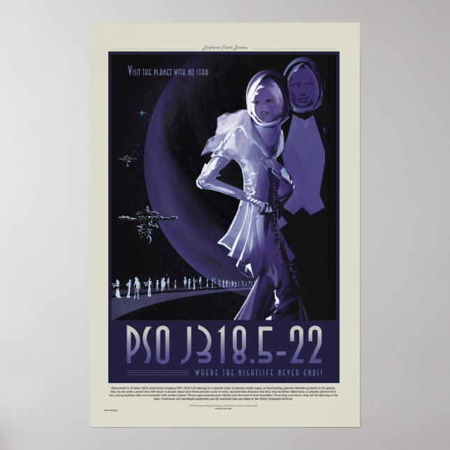 Póster NASA Retro ExoPlanet PSO J318.5-22 Travel Poster (Frente)
