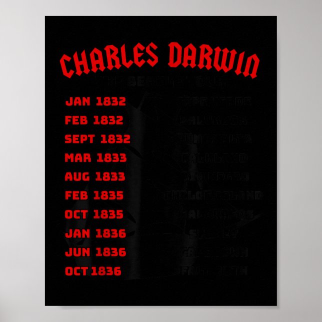Póster Naturalist Charles Darwin Beagle Meme Tour D (Frente)