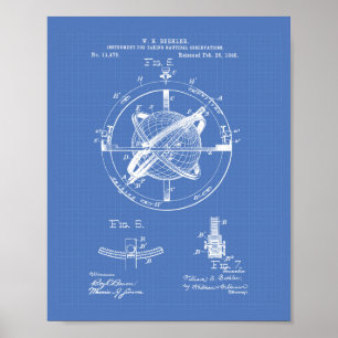 Póster Nautacal Observations 1895 Patent Art Blueprint