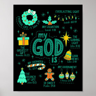 Póster Navidad Cristiana Mi Dios Es Jesús Es La Razón