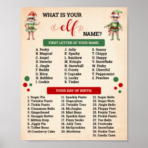 Póster Navidades ¿Cuál es tu Rótulo de juego de elfo?