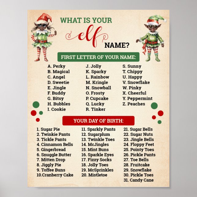 Póster Navidades ¿Cuál es tu Rótulo de juego de elfo? (Frente)