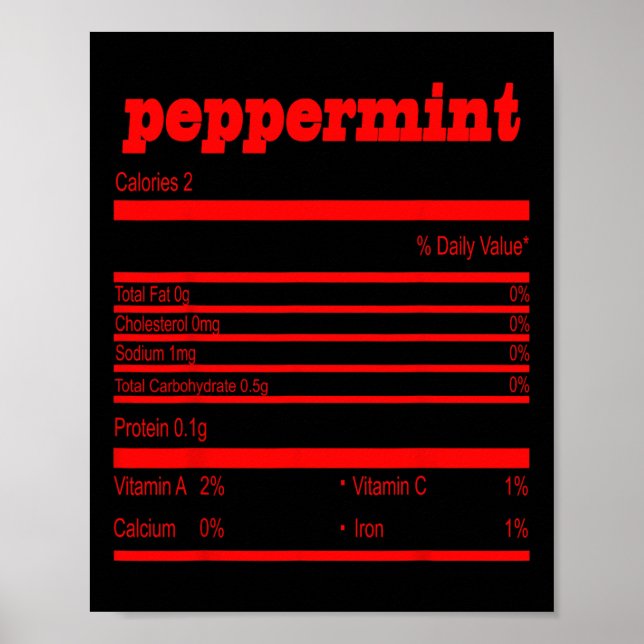 Póster Navidades divertidos piperminación nutritiva (Frente)