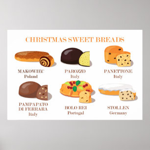 Póster Navidades Poster de Pan Dulce