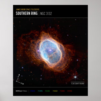 Póster Nebulosa del Anillo Sur Telescopio Espacial James