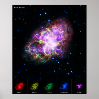 Póster Nebulosa del Cangrejo Restos de Supernova Compuest