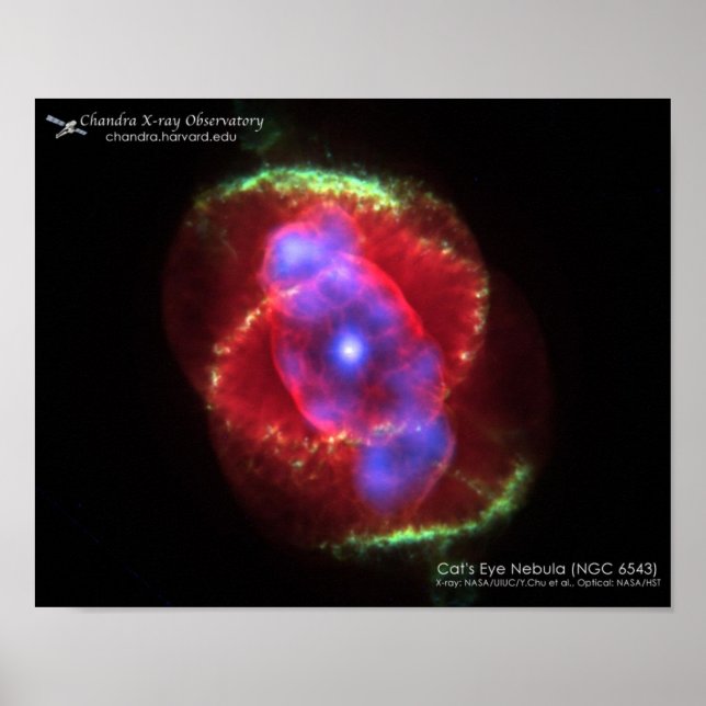 Póster Nebulosa ocular (Frente)
