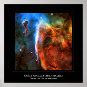 Póster Nebulosa y dígito impudico