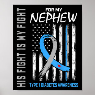Póster Nefew Tipo 1 Sensibilización sobre la diabetes Ban
