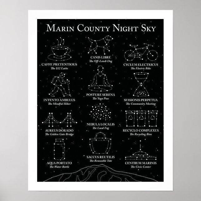 Póster negro del cielo nocturno del condado de Mar (Frente)