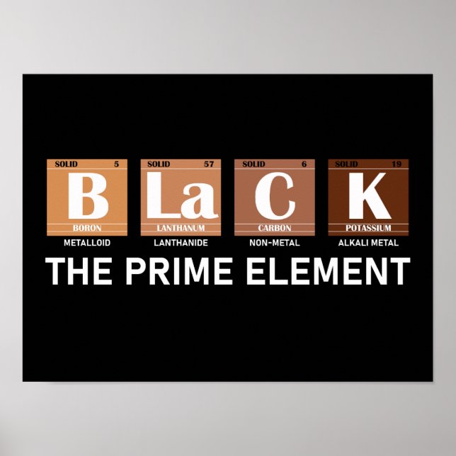 Póster Negro El Elemento Prime (Frente)