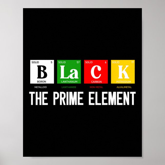 Póster Negro El Elemento Primo Mes de la Historia Negra P (Frente)
