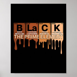 Póster Negro El Elemento Primo Mes de la Historia Negra P