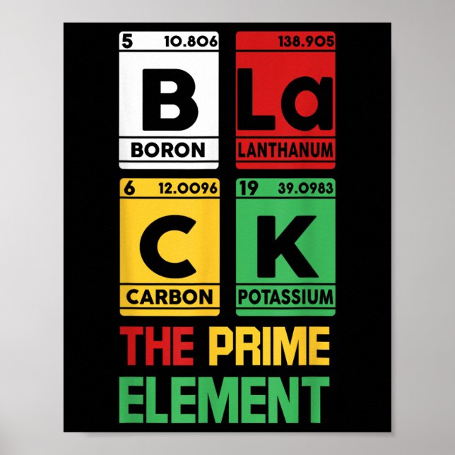 Póster Negro La Tabla Periódica De Primer Elemento Histo  (Frente)