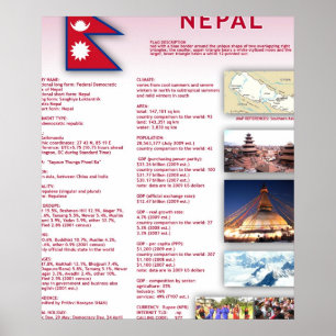 Póster Nepal