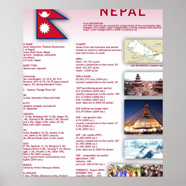 Póster Nepal (Frente)