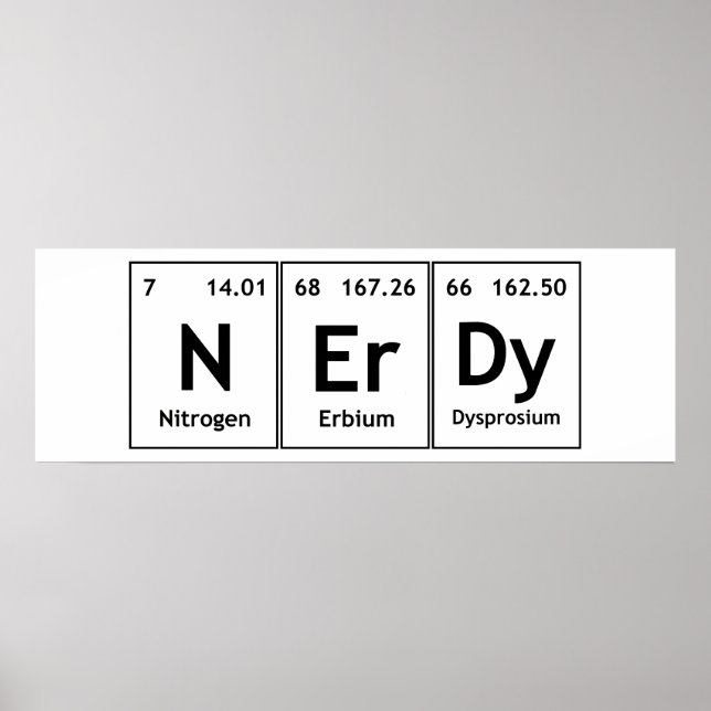 Póster NErDy Química Palabras de mesa periódicas Elemento (Frente)