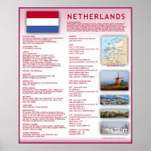 Póster Netherlands