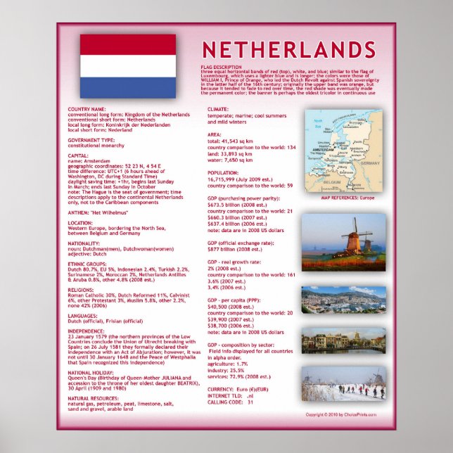Póster Netherlands (Frente)