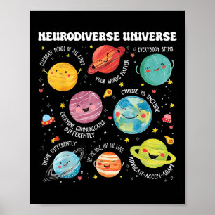 Póster Neur de conciencia de autismo en el planeta neurod