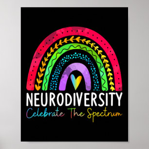 Póster Neurodiversidad Autismo Espectro Asd Adhd Rainbow 