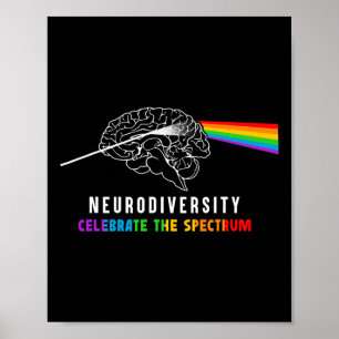 Póster Neurodiversidad Autismo Espectro Cerebro Asd Adhd 