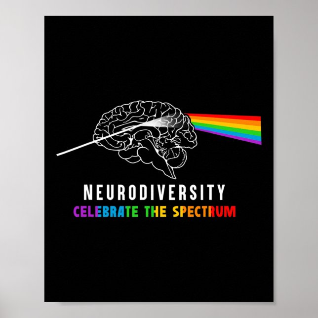 Póster Neurodiversidad Autismo Espectro Cerebro Asd Adhd  (Frente)