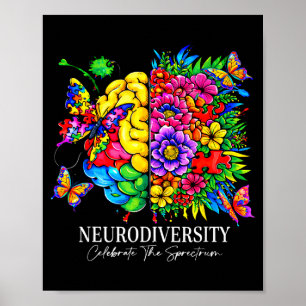 Póster Neurodiversidad celebra el espectro 