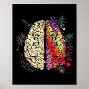 Póster Neurodiversidad Cerebro Salud Mental Autismo Aware