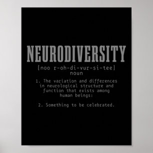 Póster Neurodiversidad Definición Mes de Concienciación s