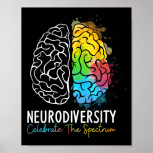 Póster Neurodiversidad - Espectro de autismo Asd Adhd Rai