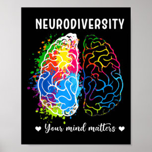 Póster Neurodiversidad Positiva Tu Mente Autismo Awarene